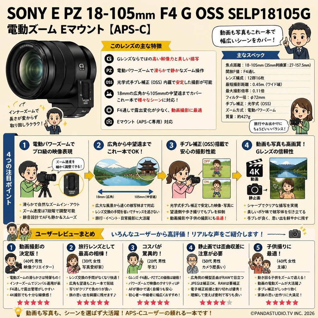 SONY E PZ 18-105mm F4 G OSS SELP18105G 電動ズーム Eマウント【APS-C 】 インターネット上のお客様の声（評判）