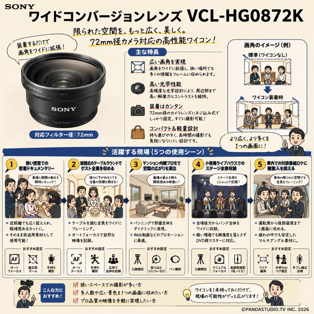 SONY  ワイドコンバージョンレンズ VCL-HG0872K 用途