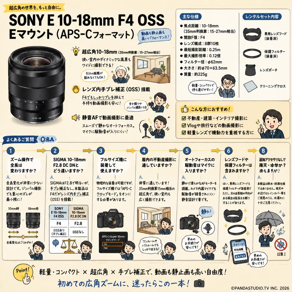 SONY E 10-18mm F4 OSS Eマウント（APS-Cフォーマット） FAQ（よくある質問と答え）