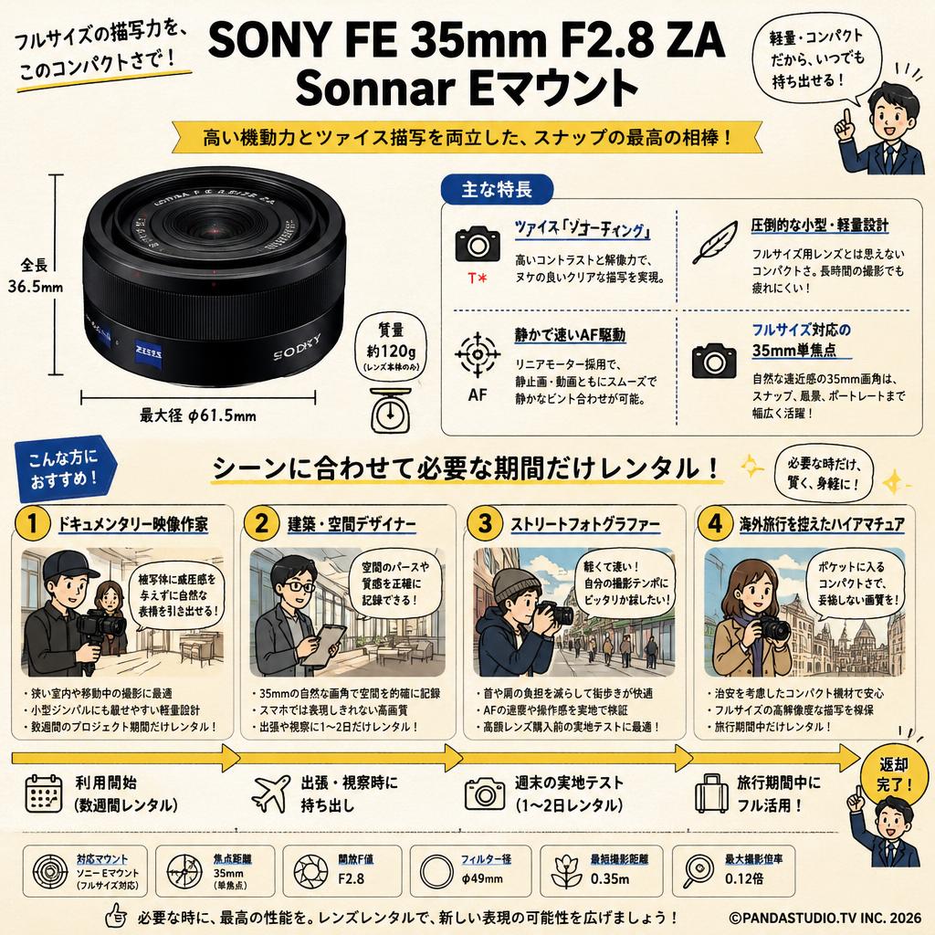 SONY FE 35mm F2.8 ZA Sonnar Eマウント おもな対象のお客様