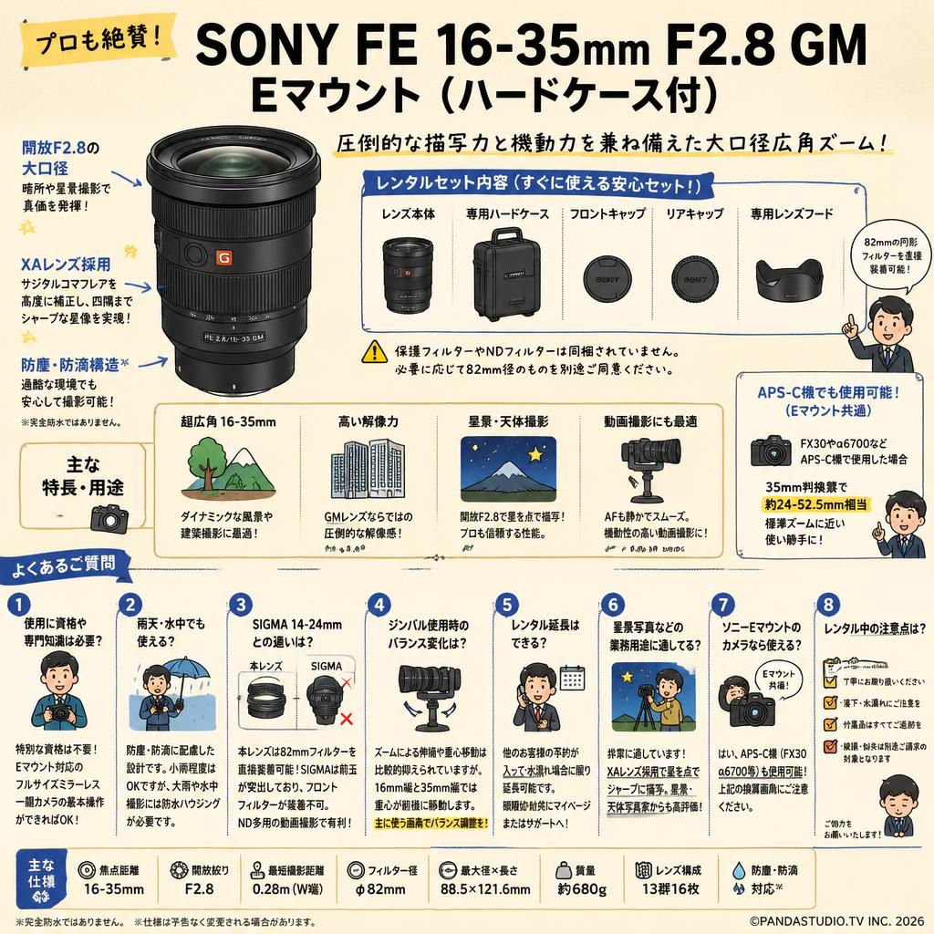 SONY FE 16-35mm F2.8 GM Eマウント（ハードケ－ス付） FAQ（よくある質問と答え）