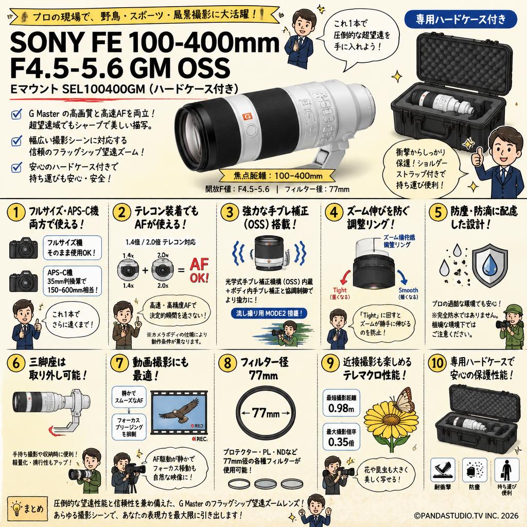 SONY FE 100-400mm F4.5-5.6 GM OSS  Eマウント SEL100400GM（ハードケース付き) FAQ（よくある質問と答え）