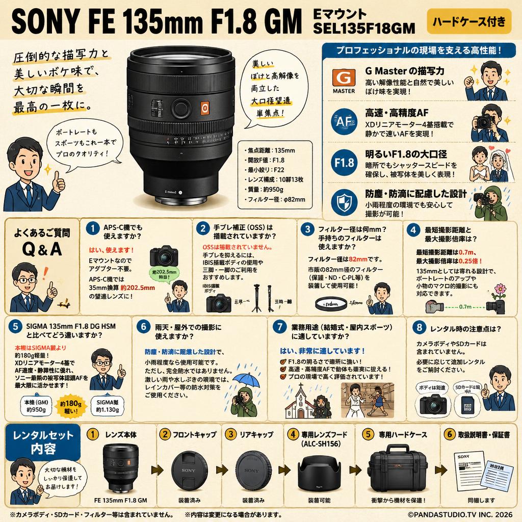 SONY FE 135mm F1.8 GM Eマウント SEL135F18GM (ハードケース付き) FAQ（よくある質問と答え）