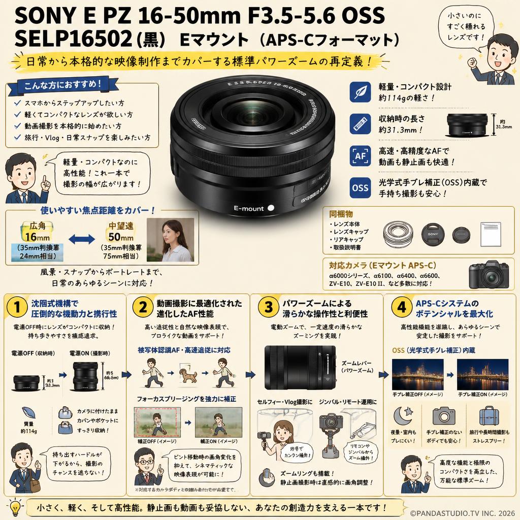 SONY E PZ 16-50mm F3.5-5.6 OSS SELP16502 (黒) Eマウント（APS-Cフォーマット） 概要