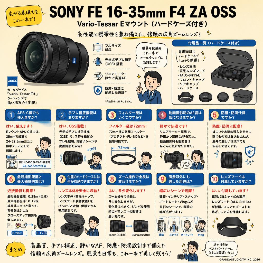 SONY FE 16-35mm F4 ZA OSS Vario-Tessar Eマウント(ハードケース付き) FAQ（よくある質問と答え）