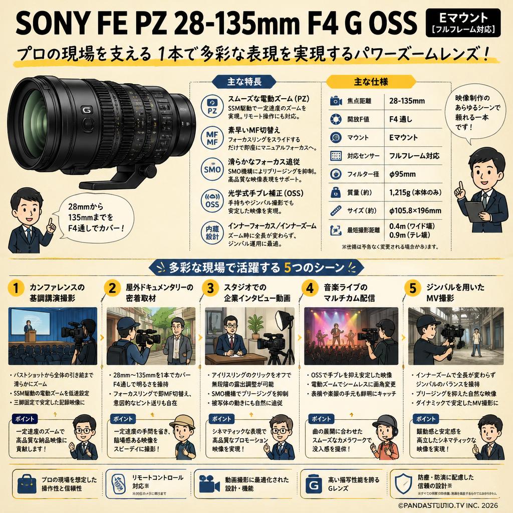 SONY FE PZ 28-135mm F4 G OSS  Eマウント【フルフレーム対応】 用途