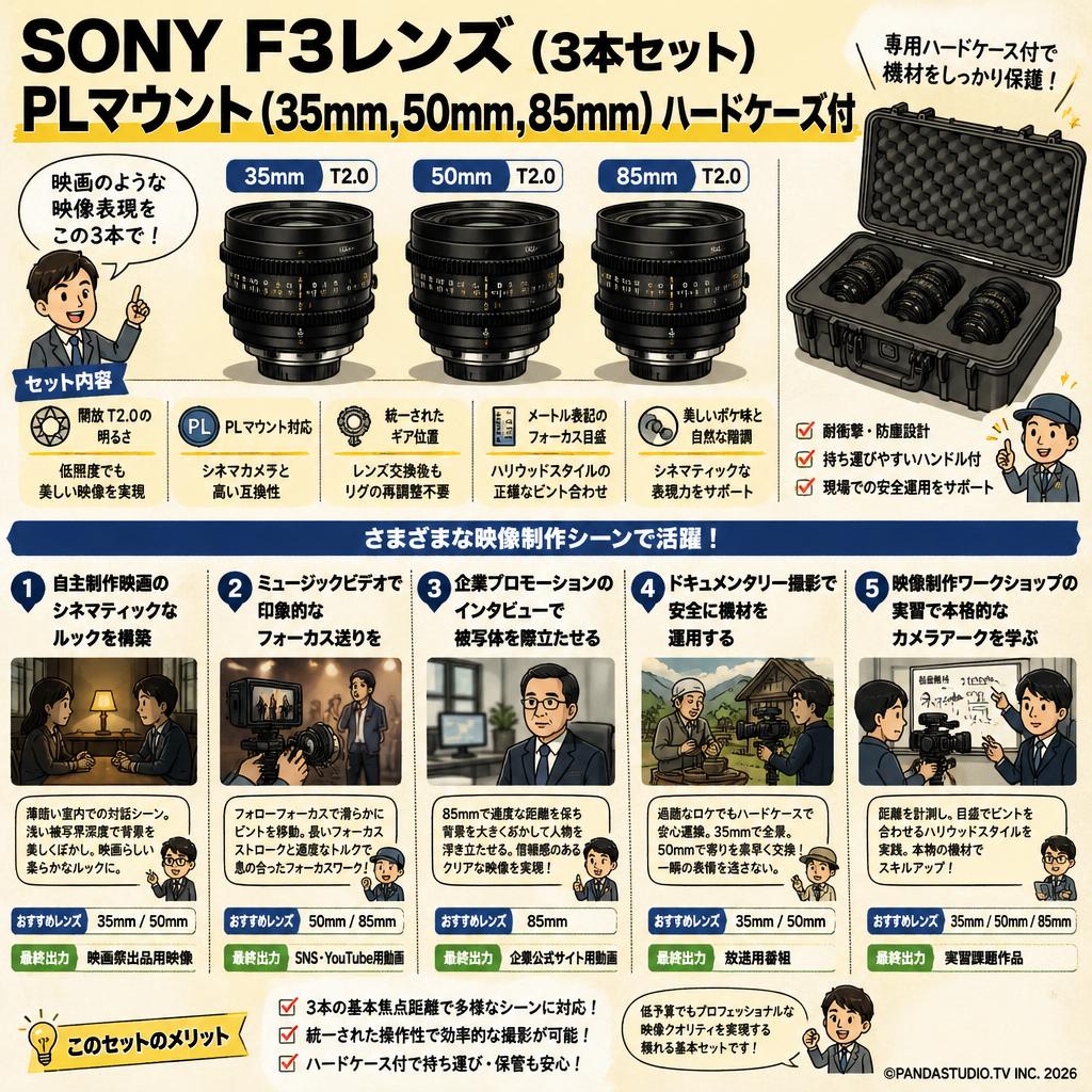 SONY F3レンズ (3本セット) PLマウント(35mm,50mm,85mm)ハードケ－ス付 用途