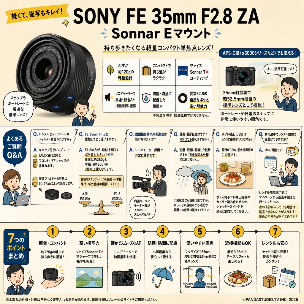 SONY FE 35mm F2.8 ZA Sonnar Eマウント FAQ（よくある質問と答え）
