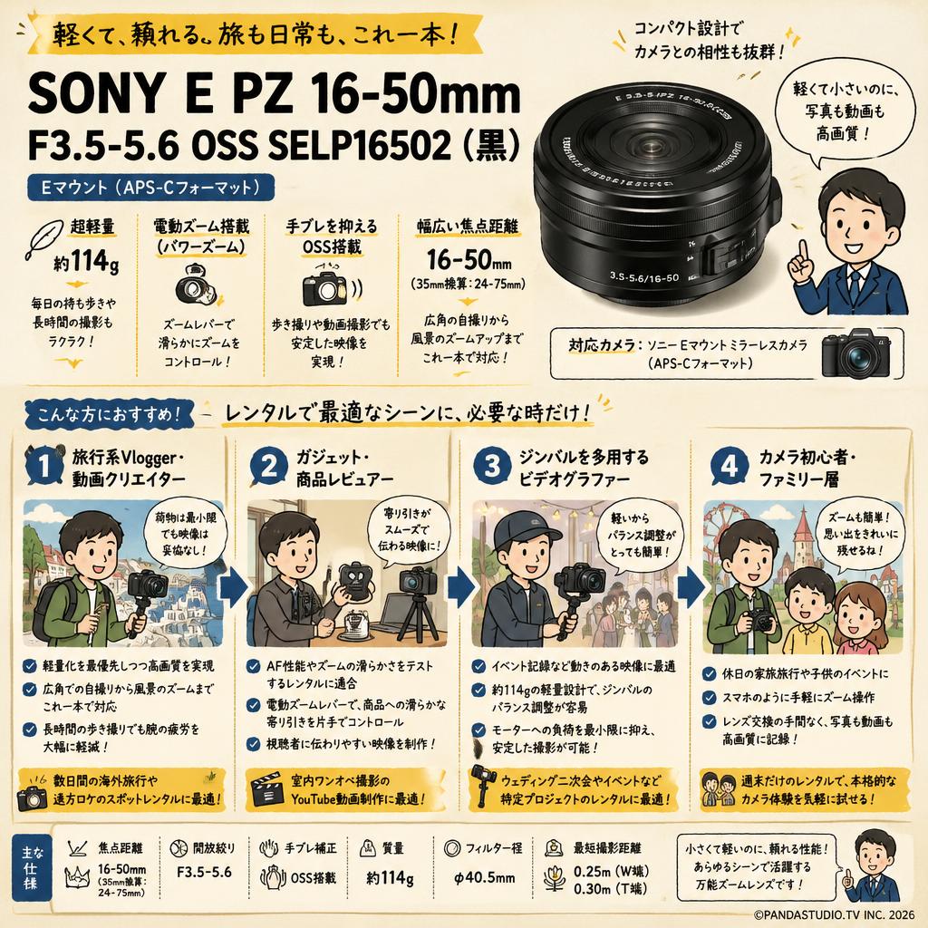 SONY E PZ 16-50mm F3.5-5.6 OSS SELP16502 (黒) Eマウント（APS-Cフォーマット） おもな対象のお客様