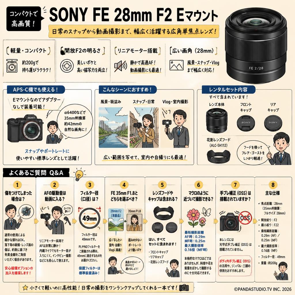 SONY FE 28mm F2 Eマウント FAQ（よくある質問と答え）