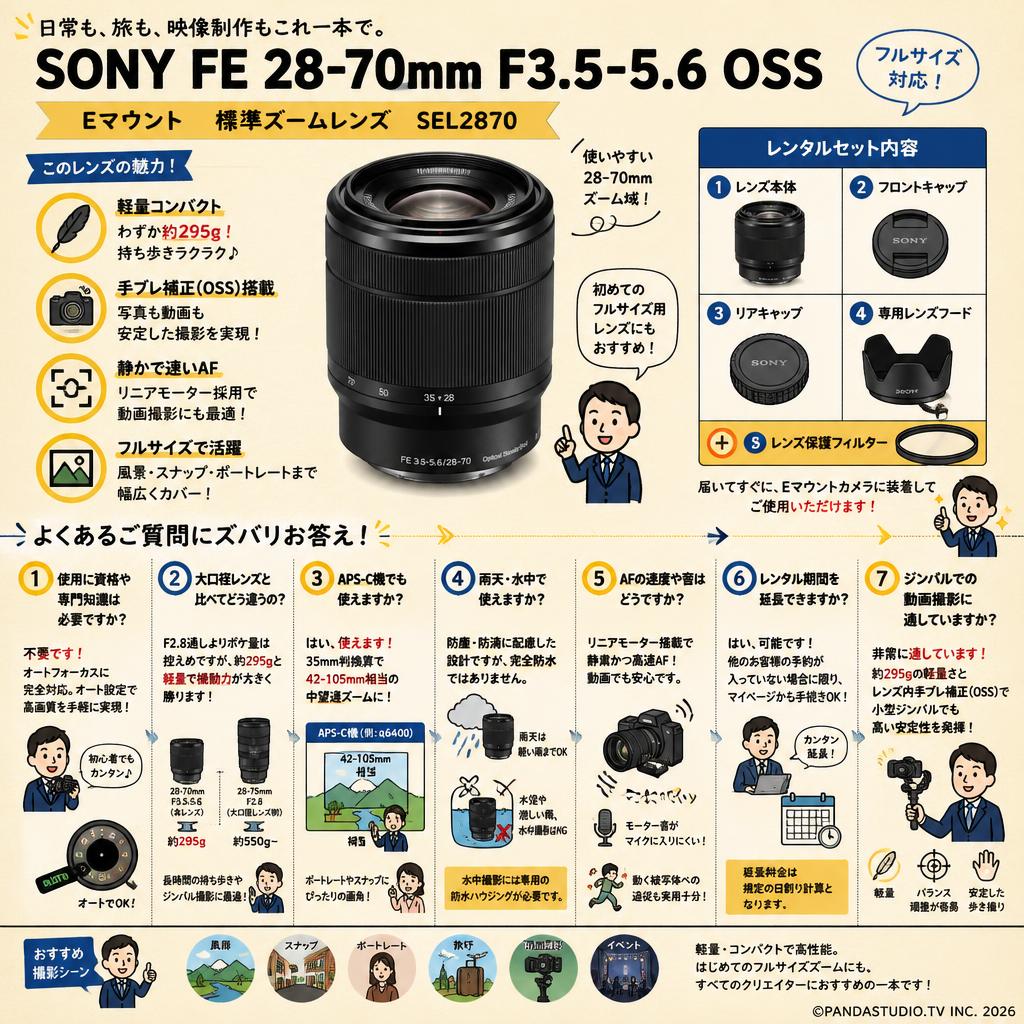 SONY FE 28-70mm F3.5-5.6 OSS Eマウント SEL2870 FAQ（よくある質問と答え）