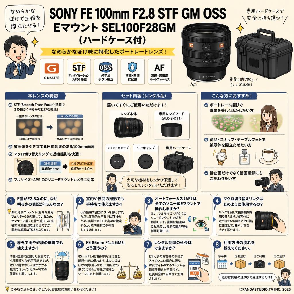 SONY FE 100mm F2.8 STF GM OSS Eマウント SEL100F28GM (ハードケ－ス付) FAQ（よくある質問と答え）