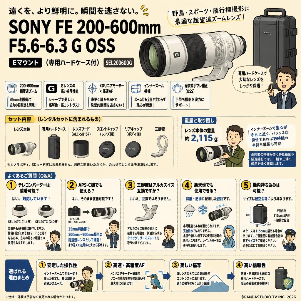 SONY FE 200-600mm F5.6-6.3 G OSS Eマウント(専用ハードケース付) SEL200600G FAQ（よくある質問と答え）