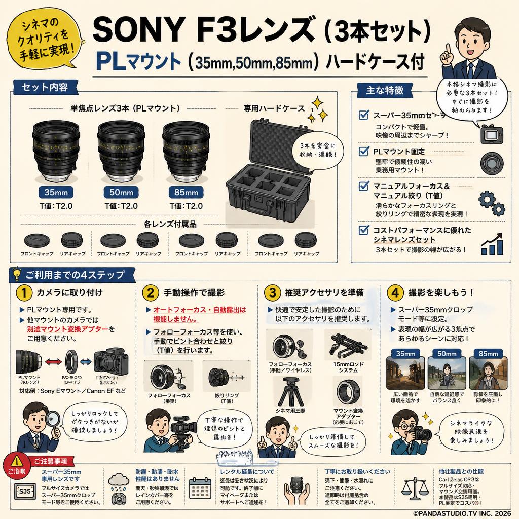 SONY F3レンズ (3本セット) PLマウント(35mm,50mm,85mm)ハードケ－ス付 FAQ（よくある質問と答え）
