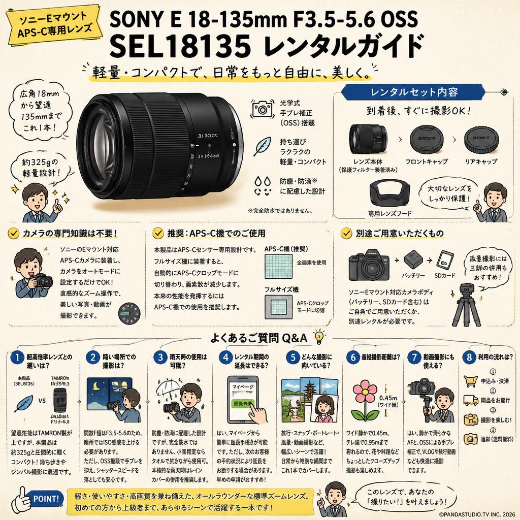 SONY E 18-135mm F3.5-5.6 OSS Eマウント（APS-Cフォーマット） SEL18135 FAQ（よくある質問と答え）