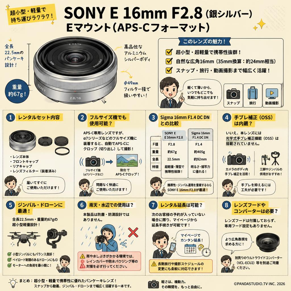 SONY E 16mm F2.8(銀シルバー) Eマウント（APS-Cフォーマット） FAQ（よくある質問と答え）