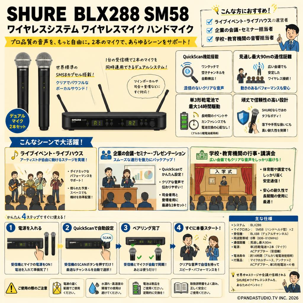 SHURE BLX288 SM58 ワイヤレスシステム ワイヤレスマイク ハンドマイク