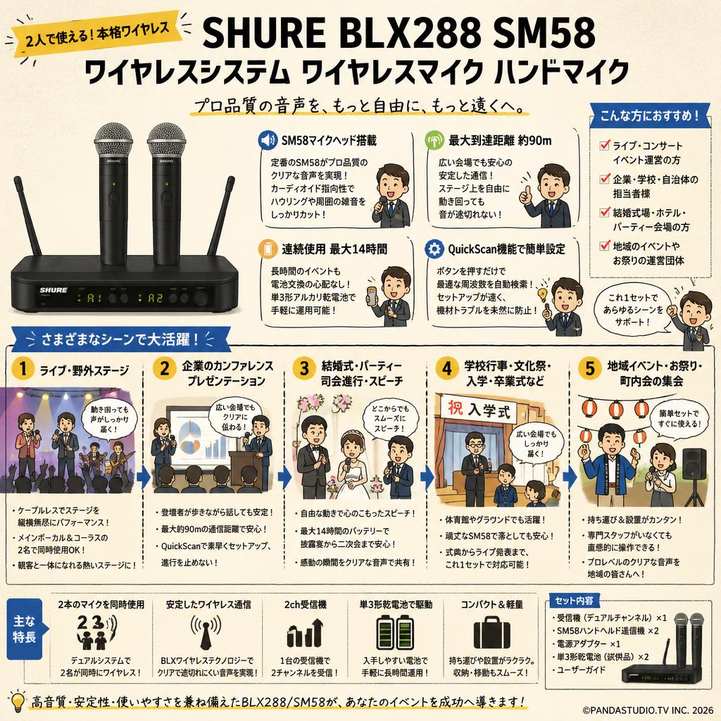 SHURE BLX288 SM58 ワイヤレスシステム ワイヤレスマイク ハンドマイク