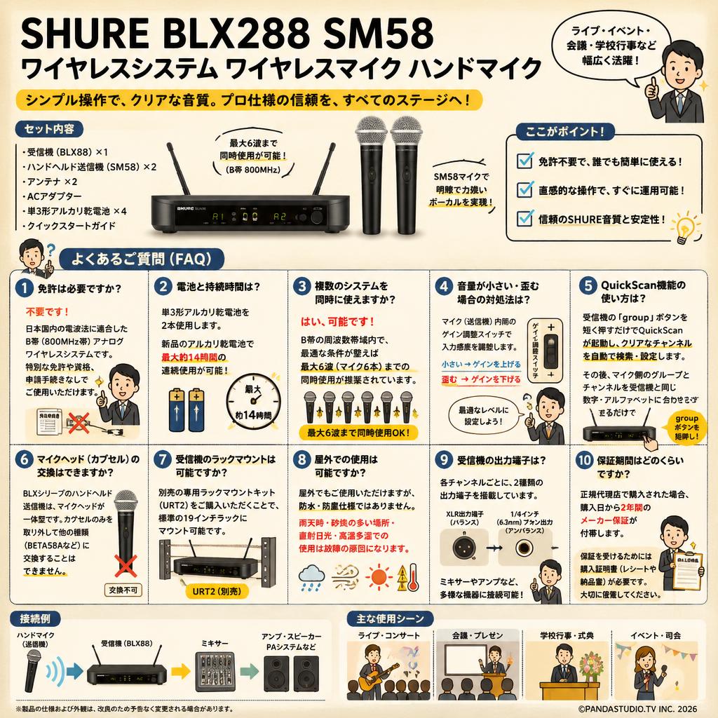 SHURE BLX288/SM58徹底解説｜プロ仕様ワイヤレスマイクの導入メリット