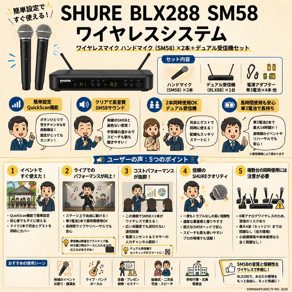SHURE BLX288 SM58 ワイヤレスシステム ワイヤレスマイク ハンドマイク