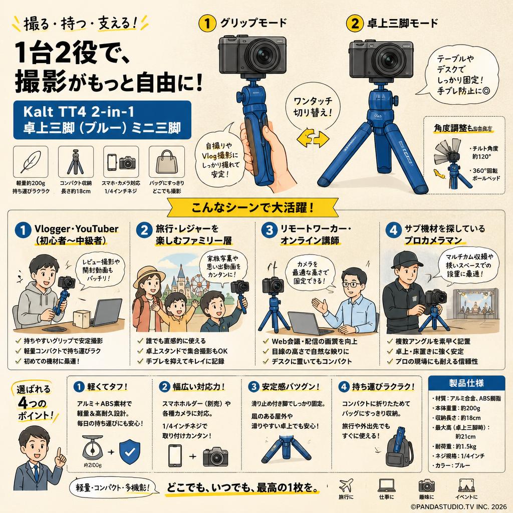 Kalt TT4 2-in-1 Tabletop Tripod (Blue) ミニ三脚 おもな対象のお客様