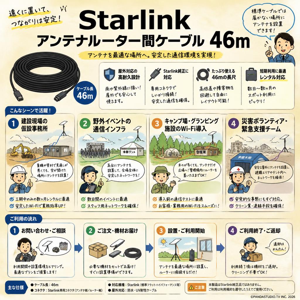 Starlink アンテナルーター間ケーブル 46m おもな対象のお客様