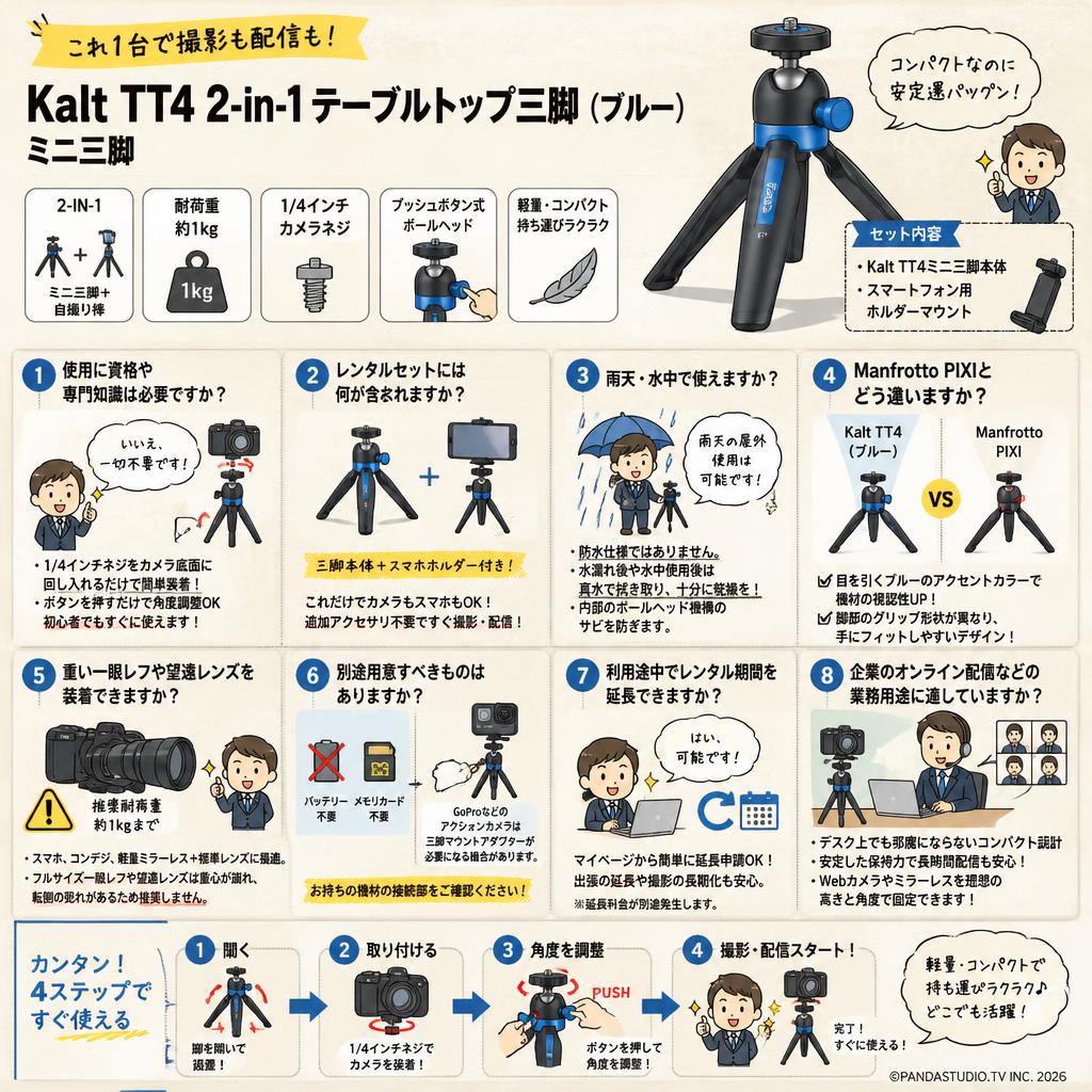 Kalt TT4 2-in-1 Tabletop Tripod (Blue) ミニ三脚 FAQ（よくある質問と答え）