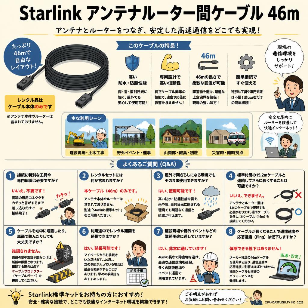 Starlink アンテナルーター間ケーブル 46m FAQ（よくある質問と答え）
