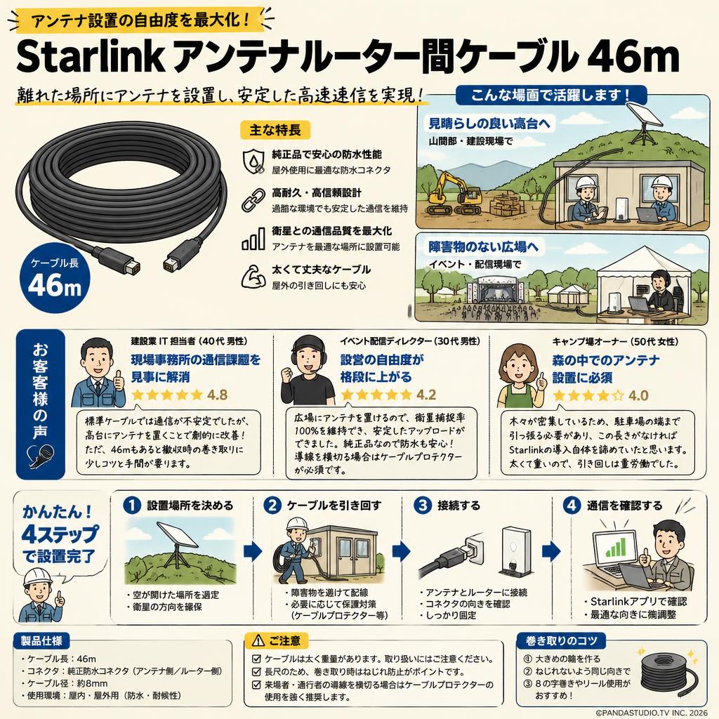 Starlink アンテナルーター間ケーブル 46m インターネット上のお客様の声（評判）