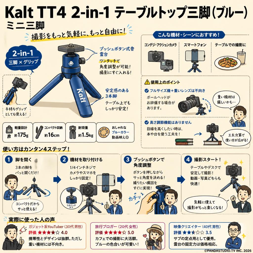 Kalt TT4 2-in-1 Tabletop Tripod (Blue) ミニ三脚 インターネット上のお客様の声（評判）