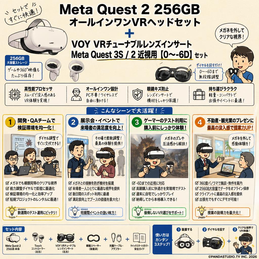 Meta Quest 2 256GB オールインワンVRヘッドセット / VOY VRチューナブルレンズインサートMeta Quest 3S / 2 近視用【０～-6D】セット おもな対象のお客様