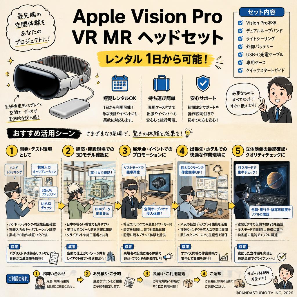 Apple Vision Pro VR MR ヘッドセット （レンタル1日から可能） 用途
