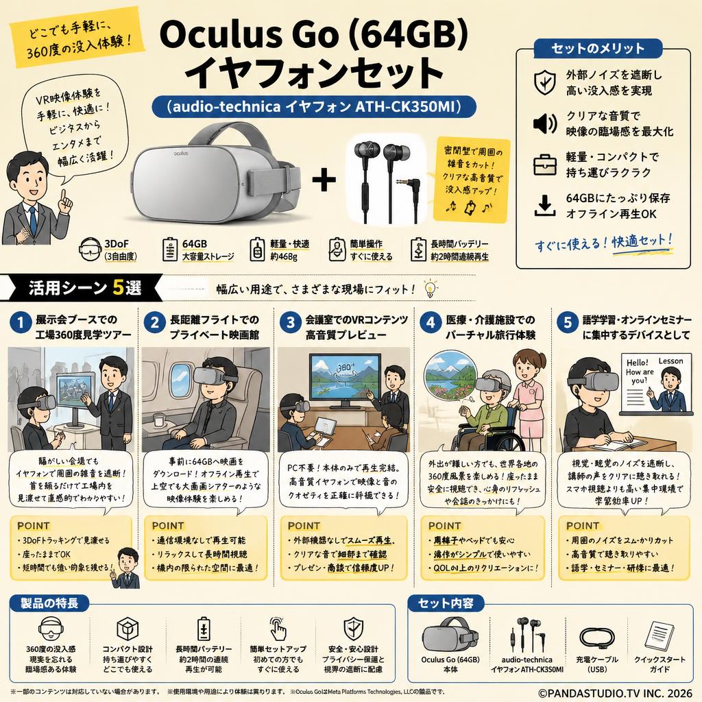 Oculus Go (64GB) イヤフォンセット（audio-technica イヤフォン ATH-CK350MI 用途