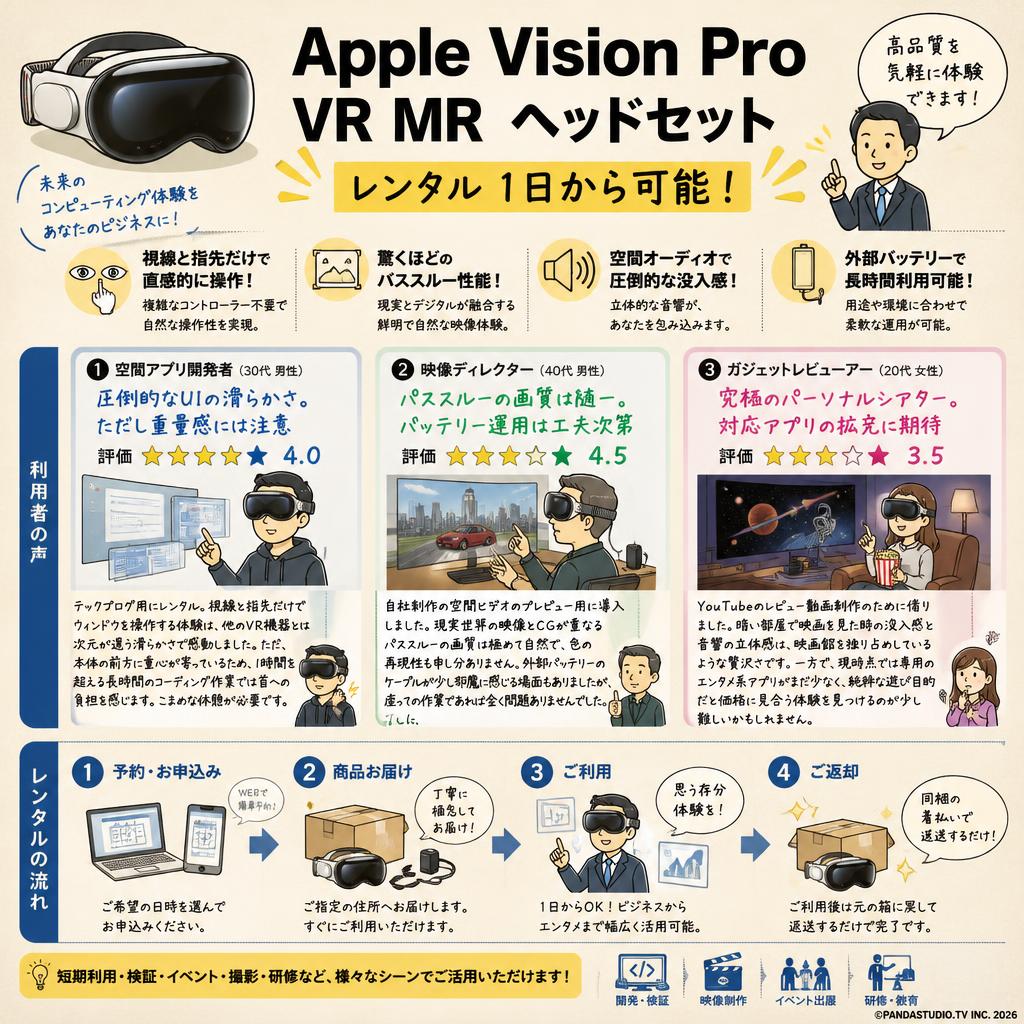 Apple Vision Pro VR MR ヘッドセット （レンタル1日から可能） インターネット上のお客様の声（評判）