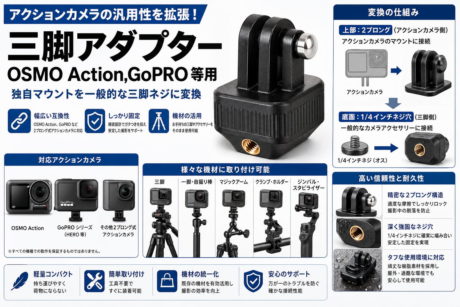 三脚アダプター OSMO Action,GoPRO 等用 概要