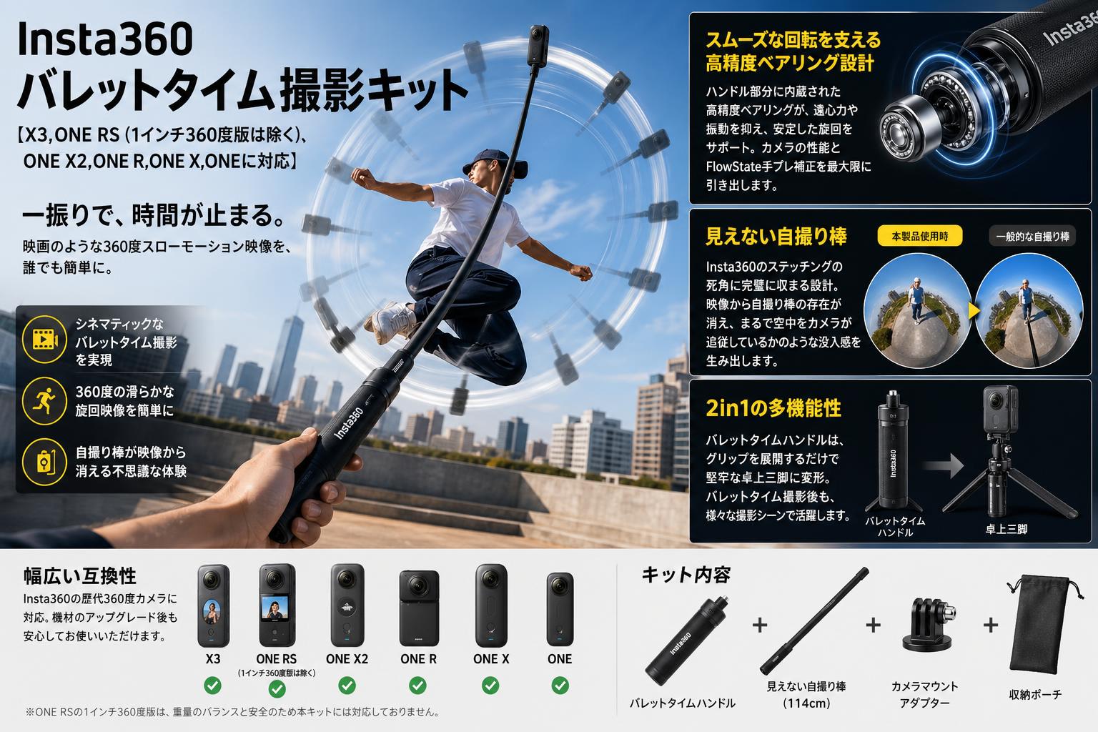 Insta360 バレットタイム撮影キット【X3,ONE RS (1インチ360度版は除く),ONE X2,ONE R,ONE X,ONEに対応】 概要