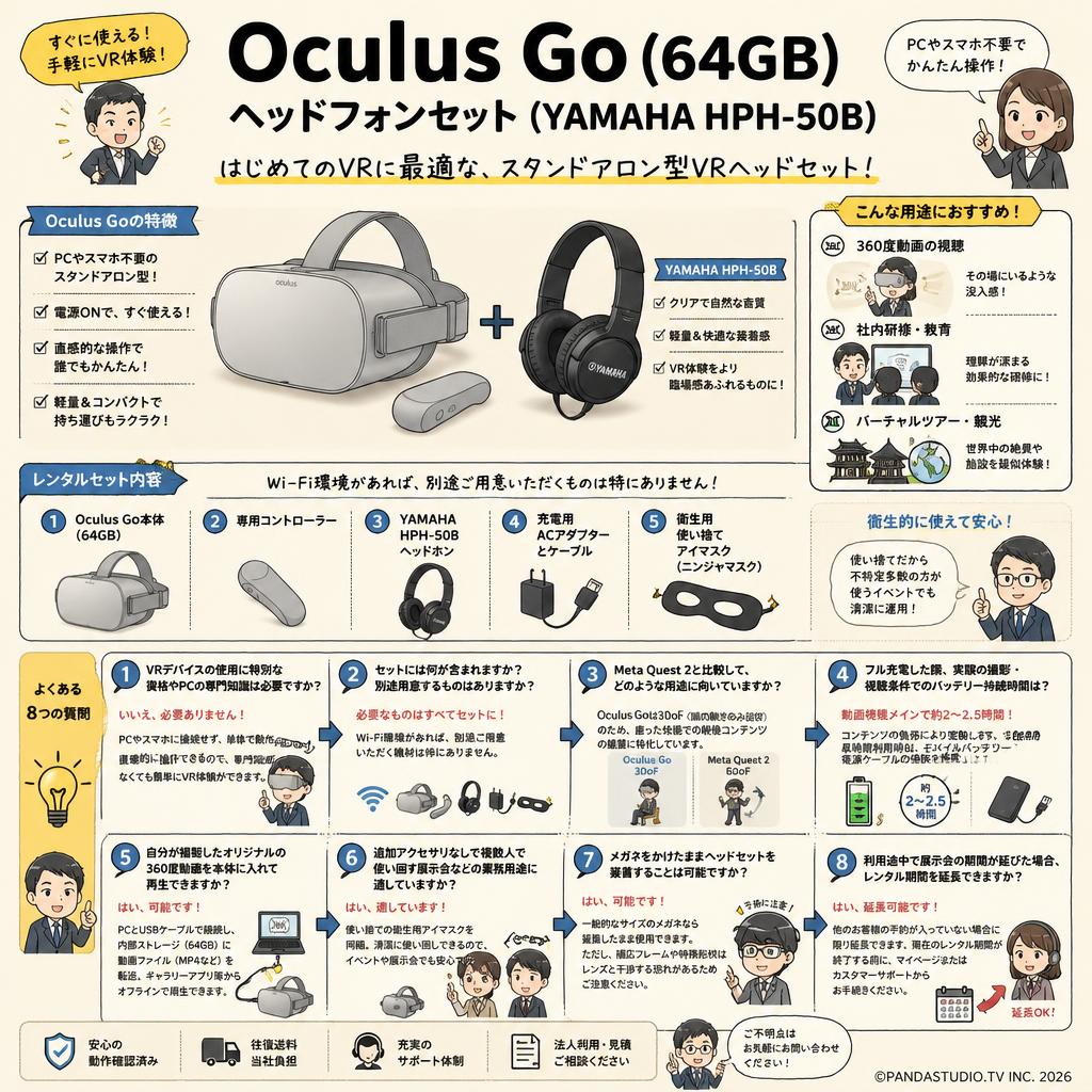 Oculus Go (64GB) ヘッドフォンセット（YAMAHA HPH-50B） FAQ（よくある質問と答え）