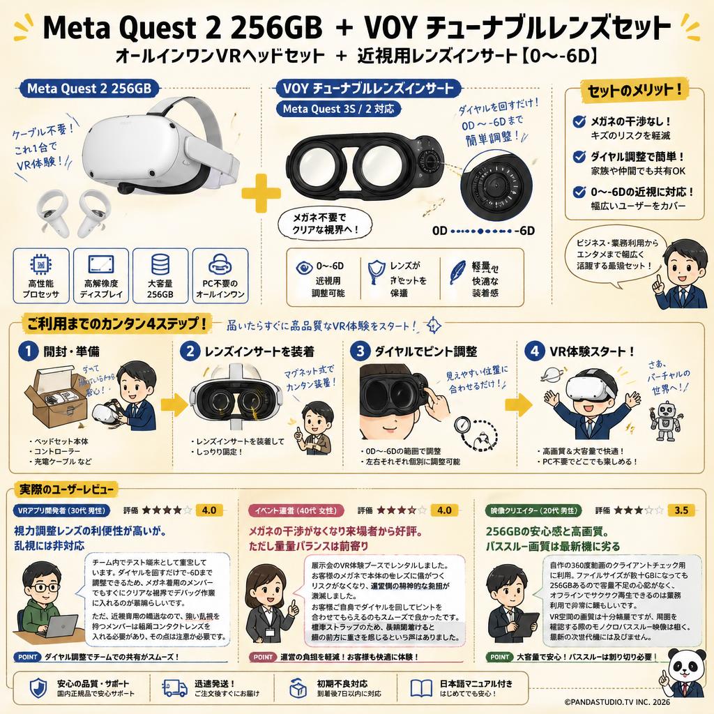 Meta Quest 2 256GB オールインワンVRヘッドセット / VOY VRチューナブルレンズインサートMeta Quest 3S / 2 近視用【０～-6D】セット インターネット上のお客様の声（評判）