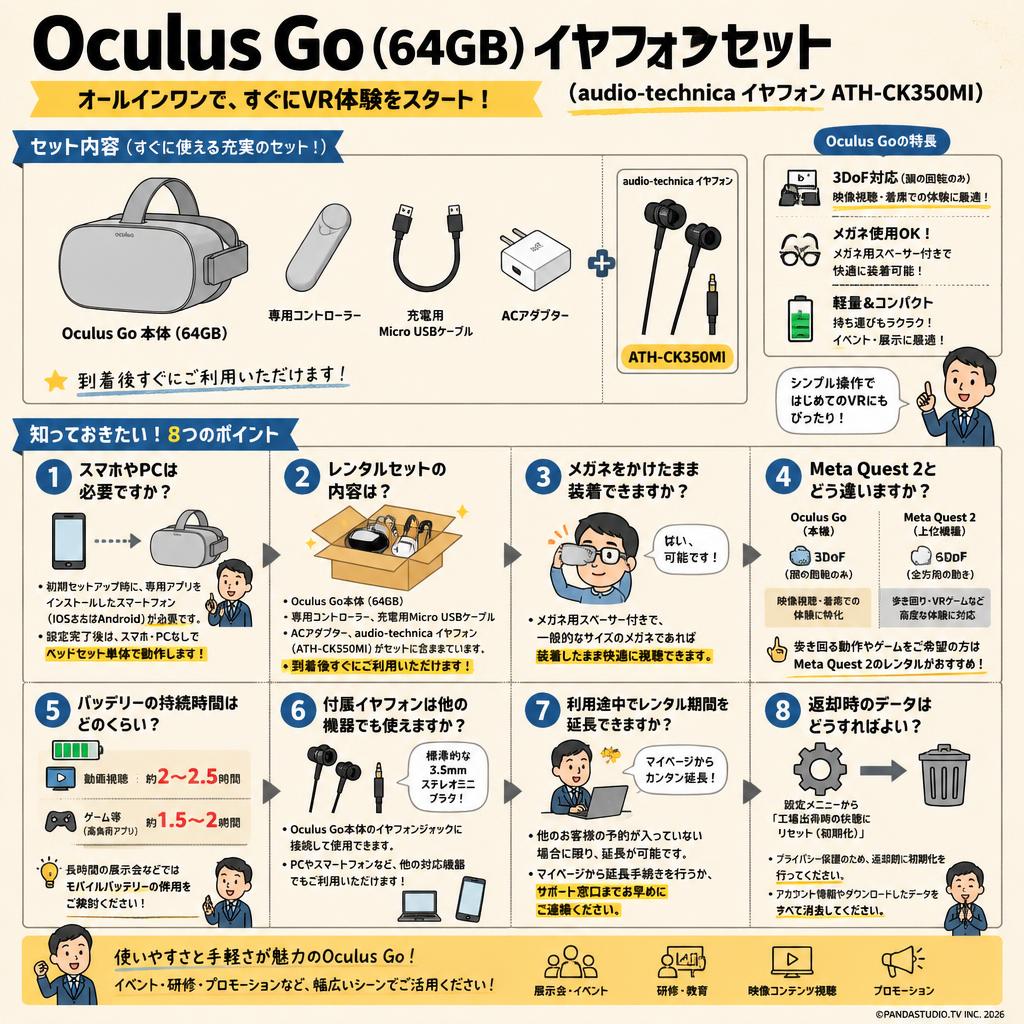 Oculus Go (64GB) イヤフォンセット（audio-technica イヤフォン ATH-CK350MI FAQ（よくある質問と答え）