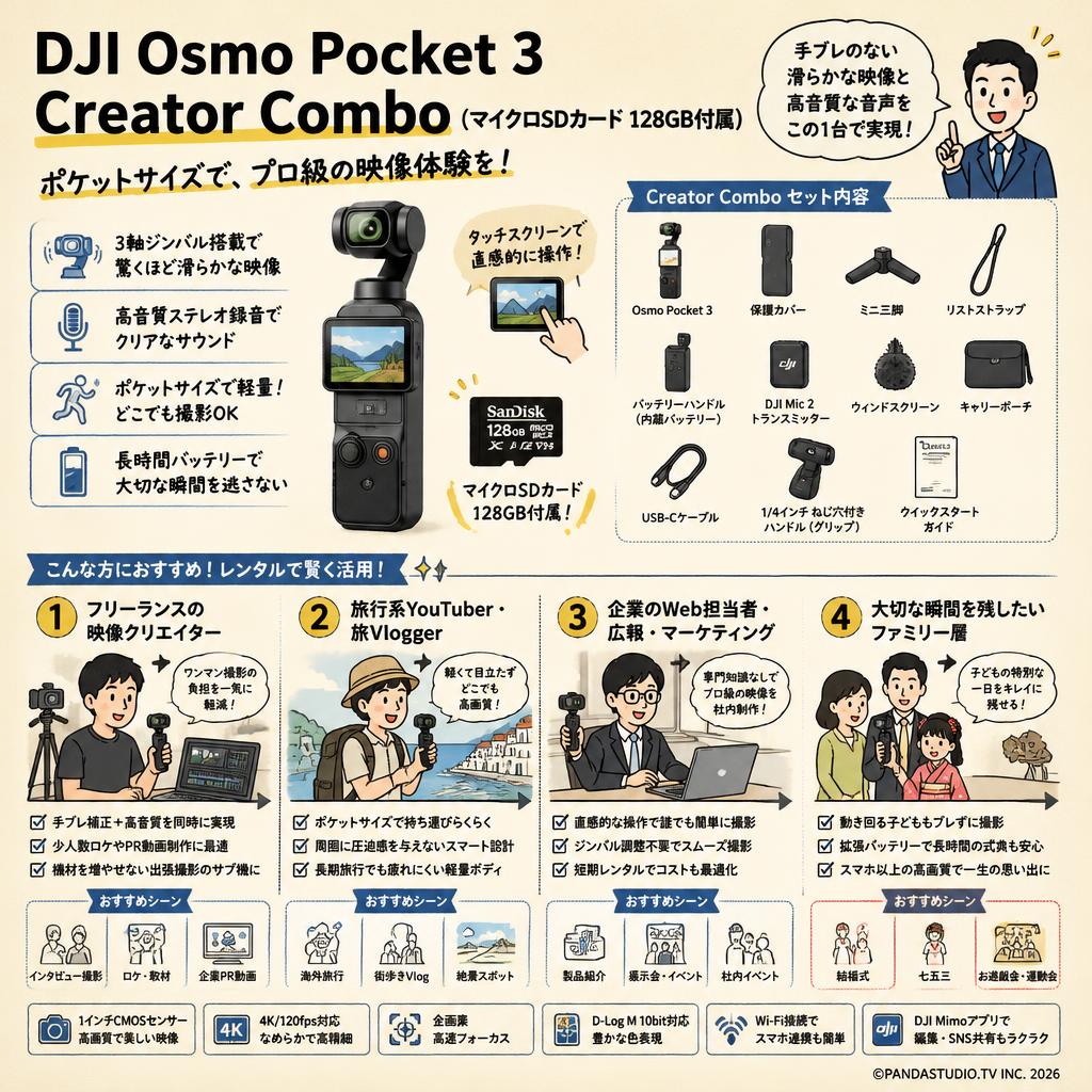 DJI Osmo Pocket 3 Creator Combo (マイクロSDカード 128GB付属） おもな対象のお客様