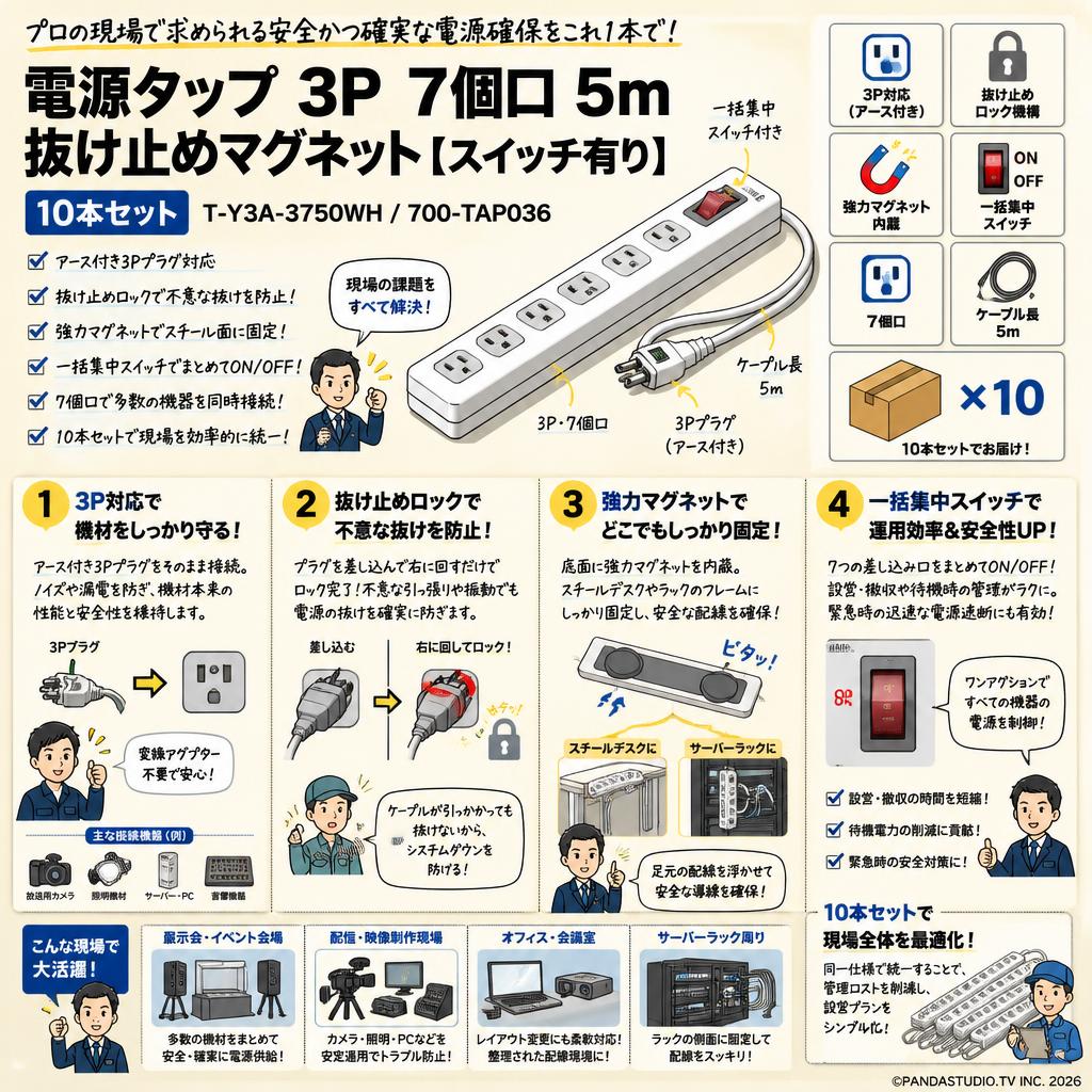 電源タップ  3P 7個口 5m 抜け止めマグネット【スイッチ有り】10本セット T-Y3A-3750WH / 700-TAP036 概要