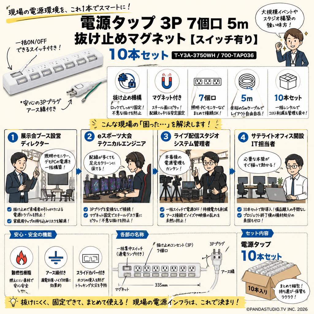 電源タップ  3P 7個口 5m 抜け止めマグネット【スイッチ有り】10本セット T-Y3A-3750WH / 700-TAP036 おもな対象のお客様