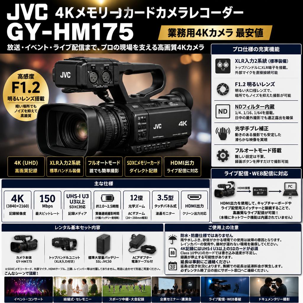 JVC 4Kメモリーカードカメラレコーダー GY-HM175(業務用4Kカメラ 最安値) FAQ（よくある質問と答え）