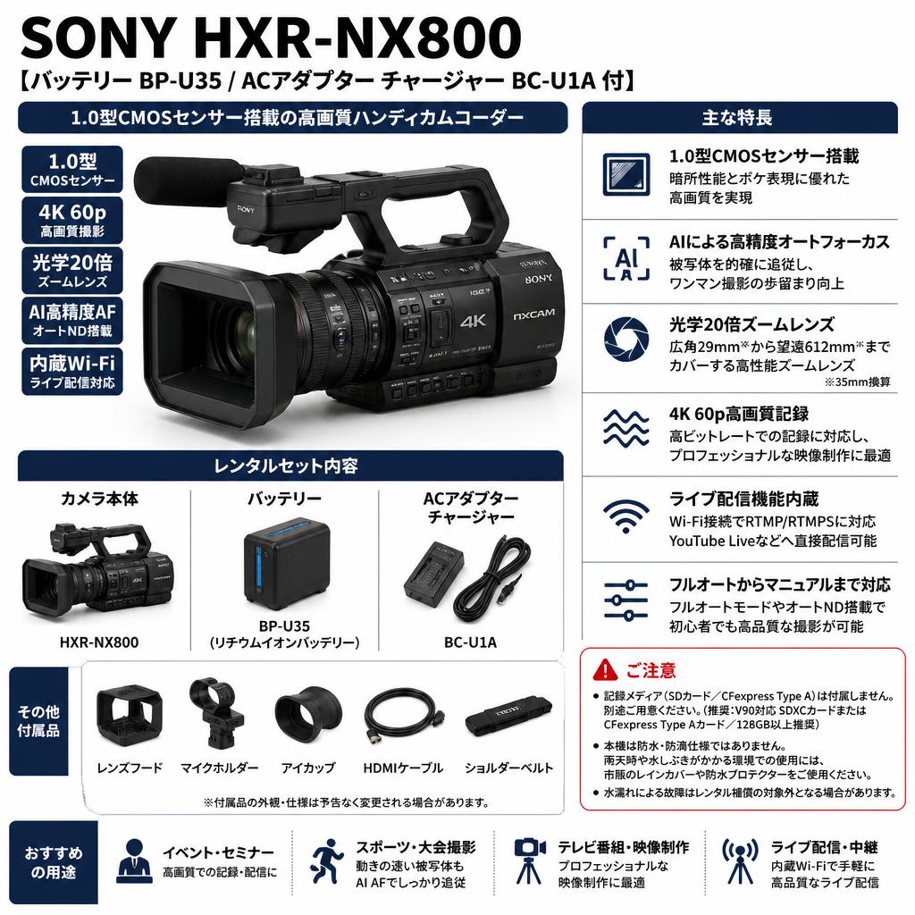SONY HXR-NX800【バッテリー BP-U35 / ACアダプター チャージャー BC-U1A 付】 FAQ（よくある質問と答え）