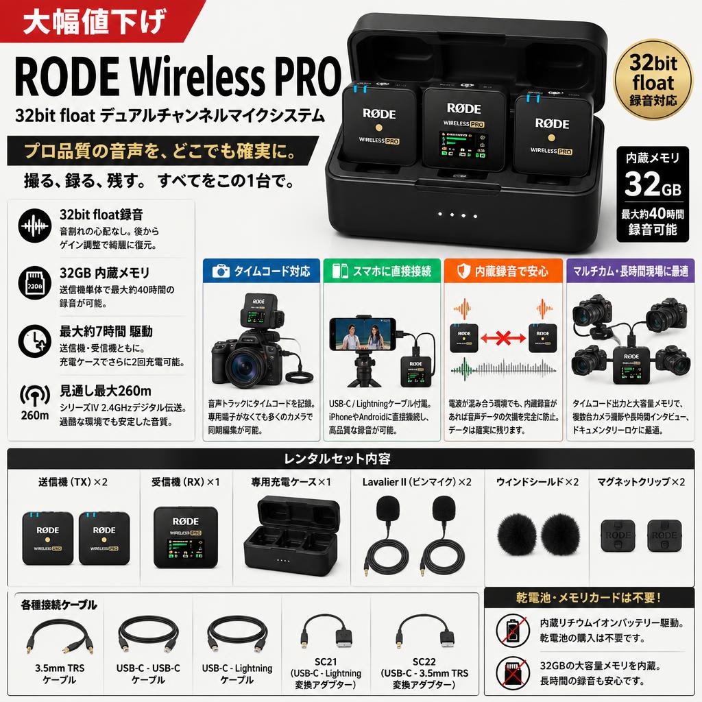 【大幅値下げ】RODE Wireless PRO  32bit float デュアルチャンネ ルマイクシステム FAQ（よくある質問と答え）