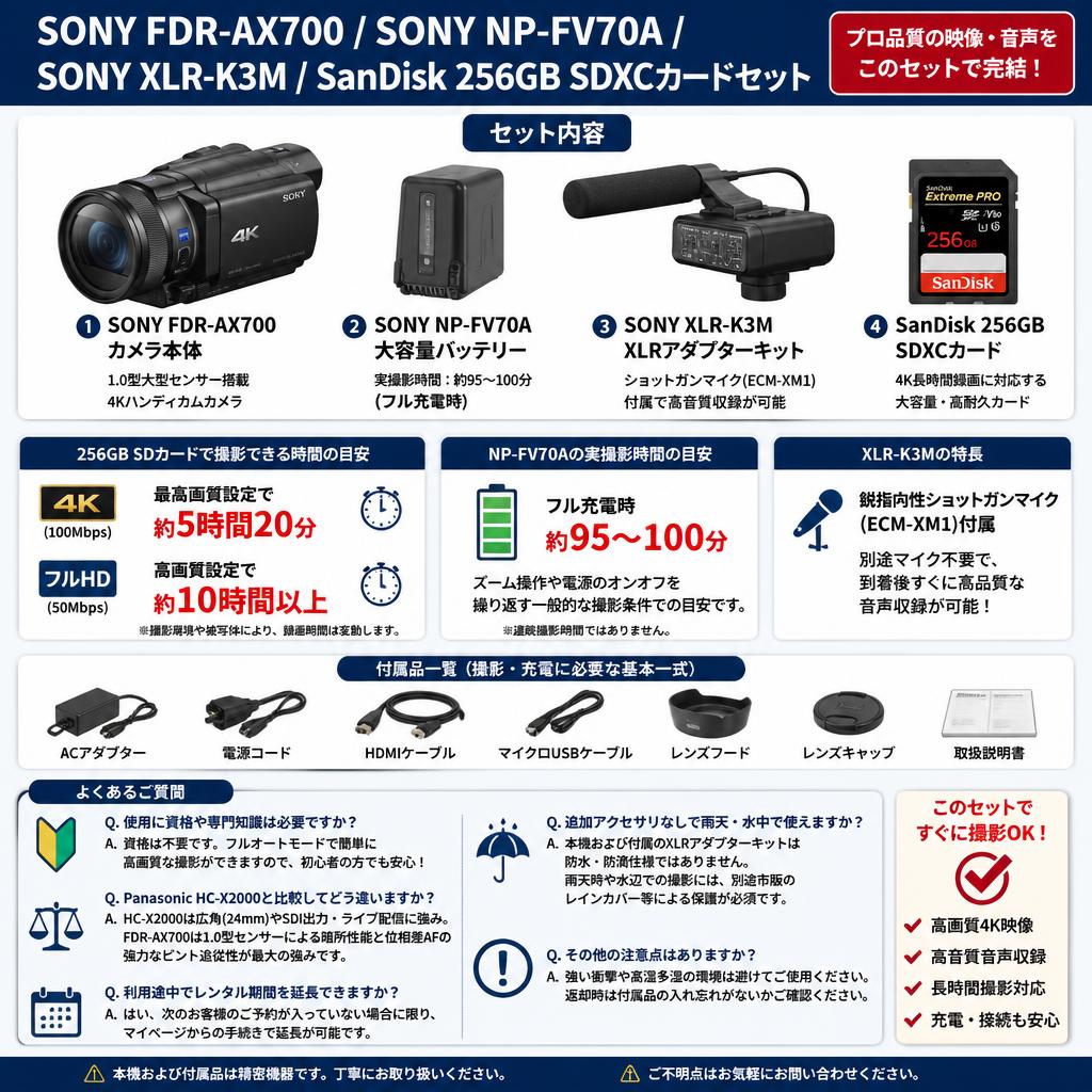 SONY FDR-AX700 / SONY NP-FV70A / SONY XLR-K3M / SanDisk 256GB SDXCカードセット FAQ（よくある質問と答え）