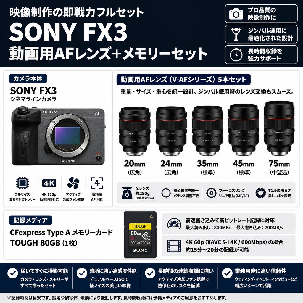 SONY FX3 /  動画用AFレンズ V-AF 20mm / 24mm / 35mm / 45mm / 75mm / CFExpress Type Aメモリー TOUGH 80GB セット FAQ（よくある質問と答え）