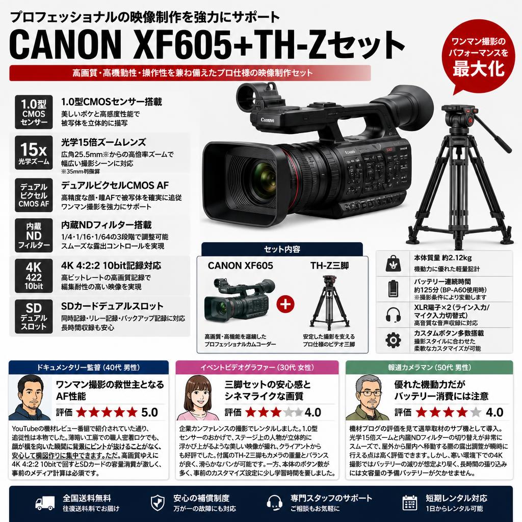 CANON XF605+TH-Zセット インターネット上のお客様の声（評判）