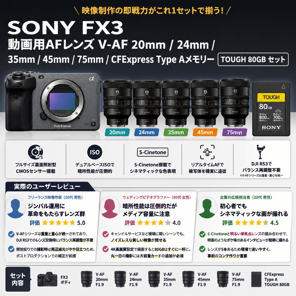 SONY FX3 /  動画用AFレンズ V-AF 20mm / 24mm / 35mm / 45mm / 75mm / CFExpress Type Aメモリー TOUGH 80GB セット インターネット上のお客様の声（評判）