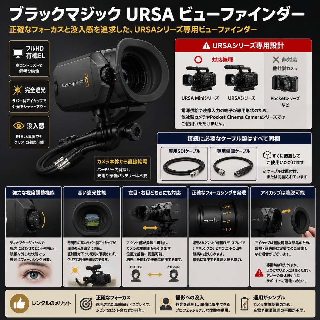 Blackmagic URSA Viewfinder FAQ（よくある質問と答え）